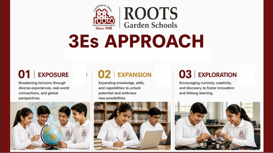 Roots Garden Schools